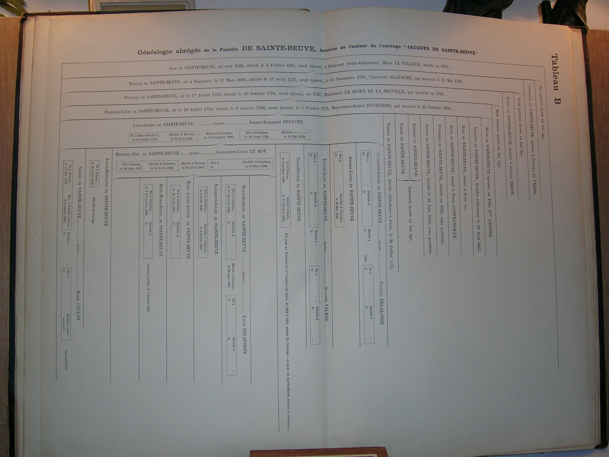 Page 14- 15