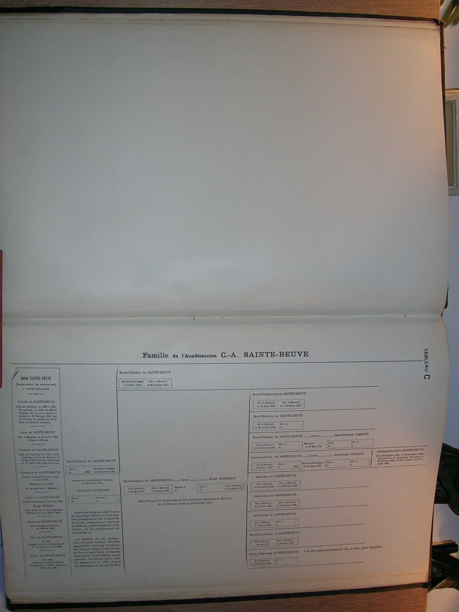 Page 16- 17