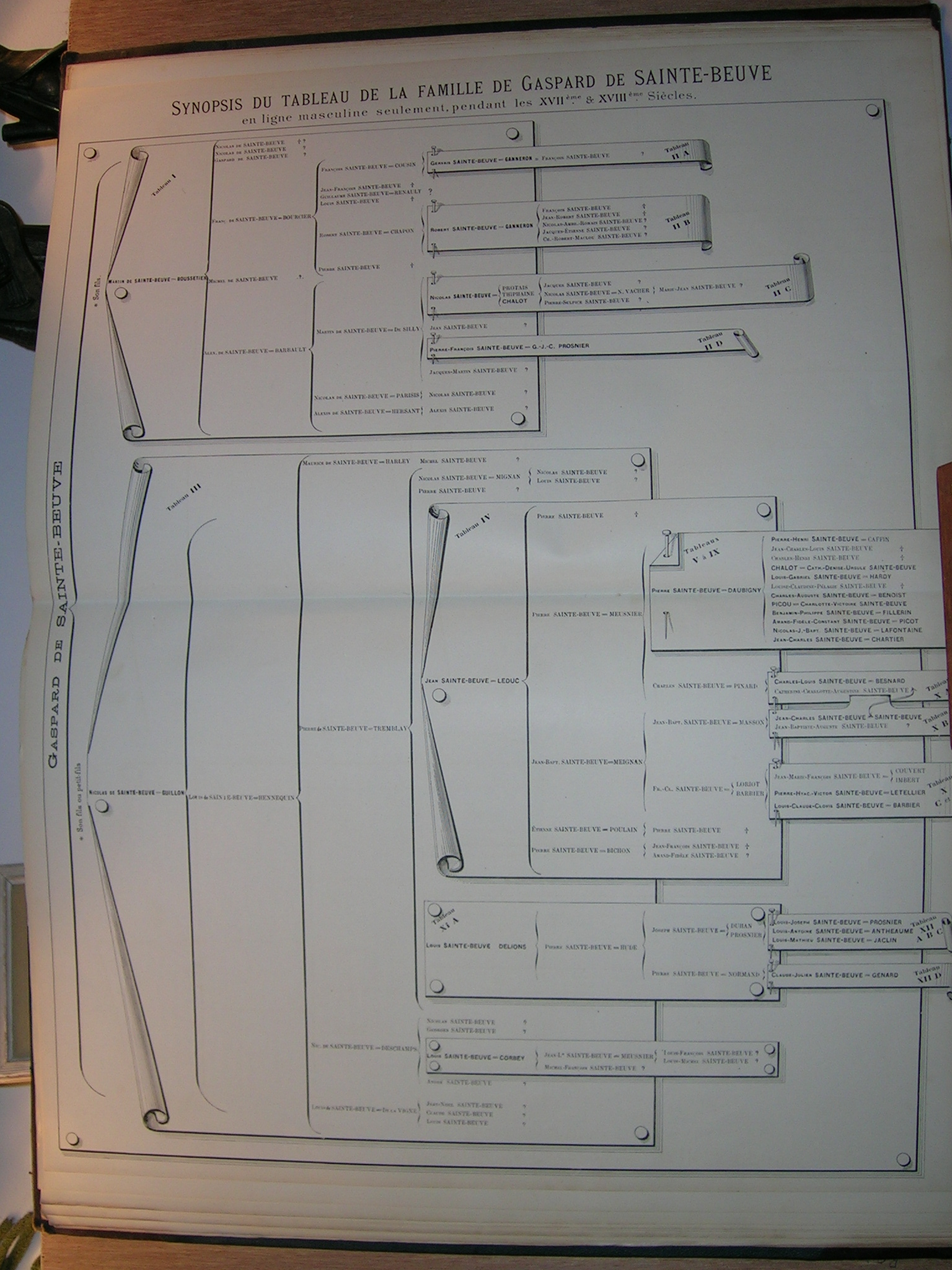 Page 22- 23