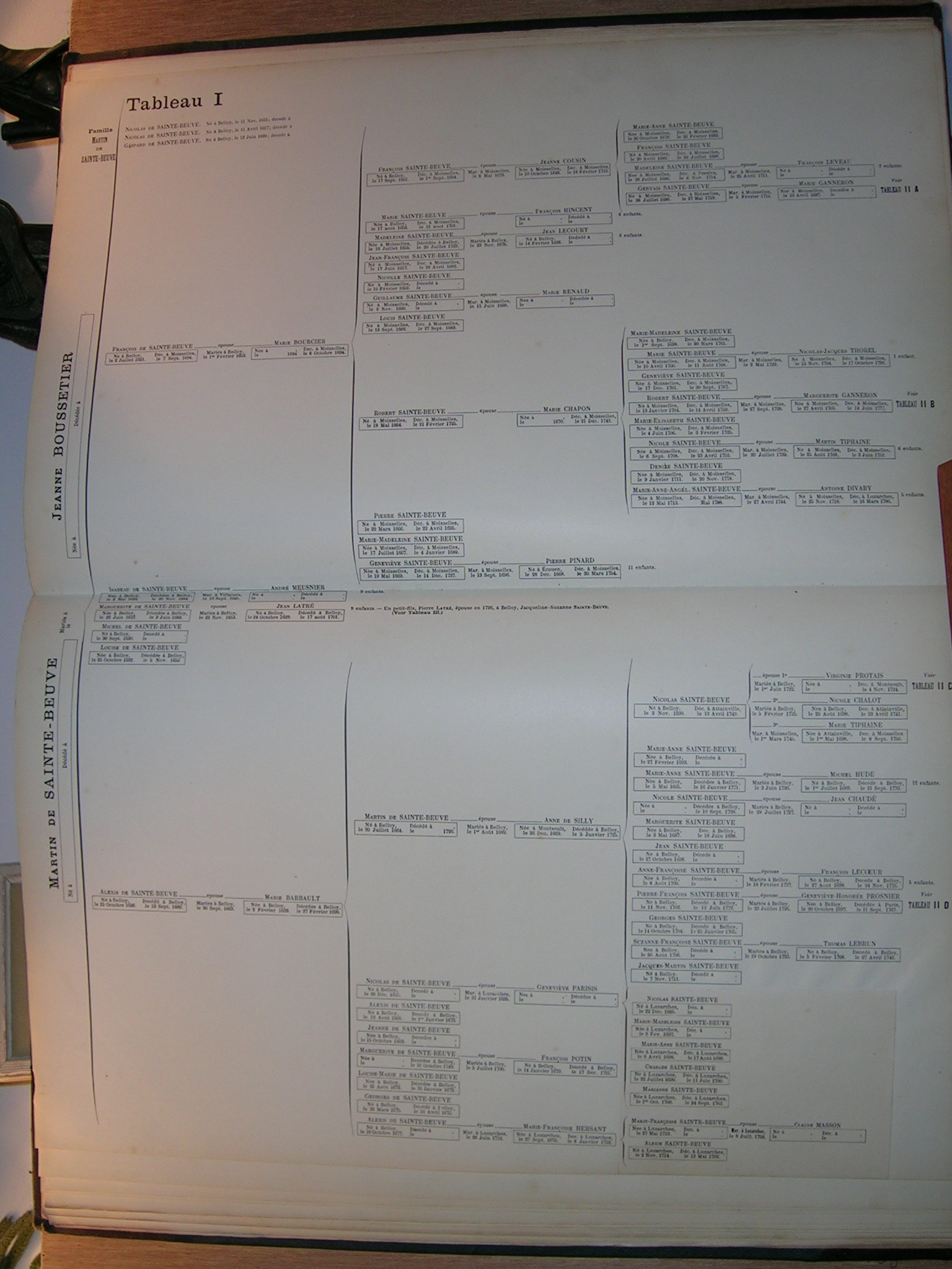Page 24- 25