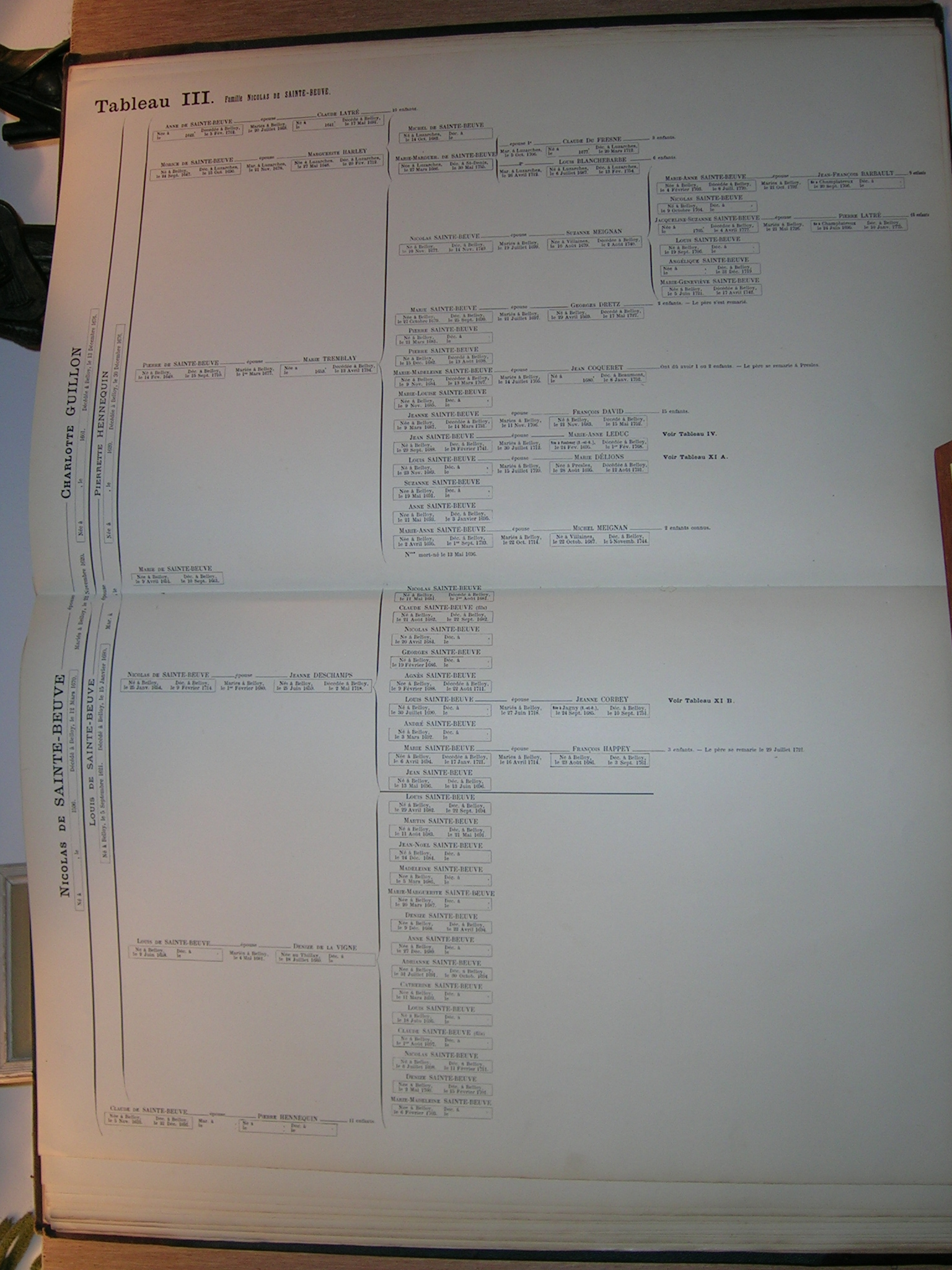 Page 28- 29