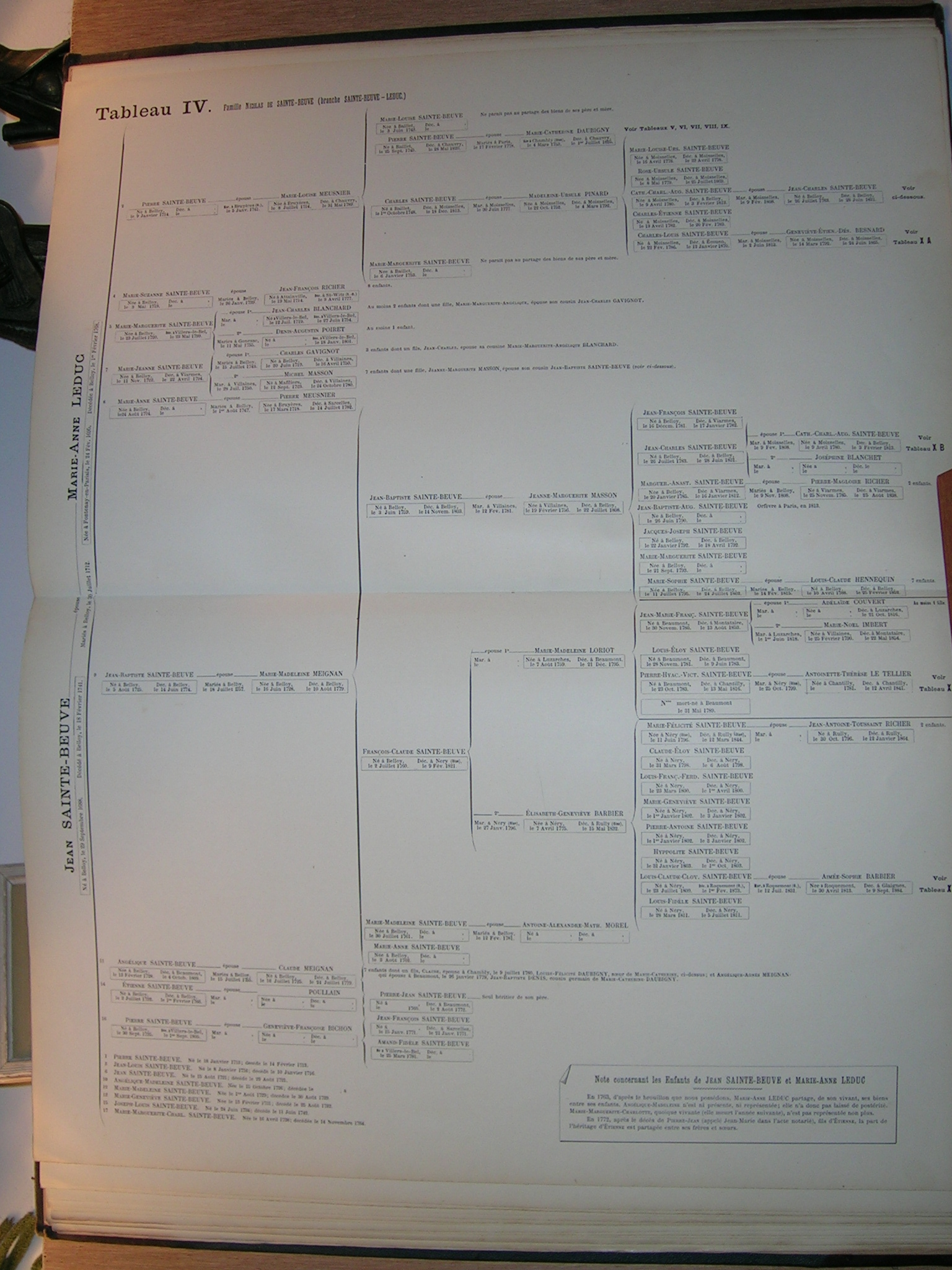 Page 30- 31