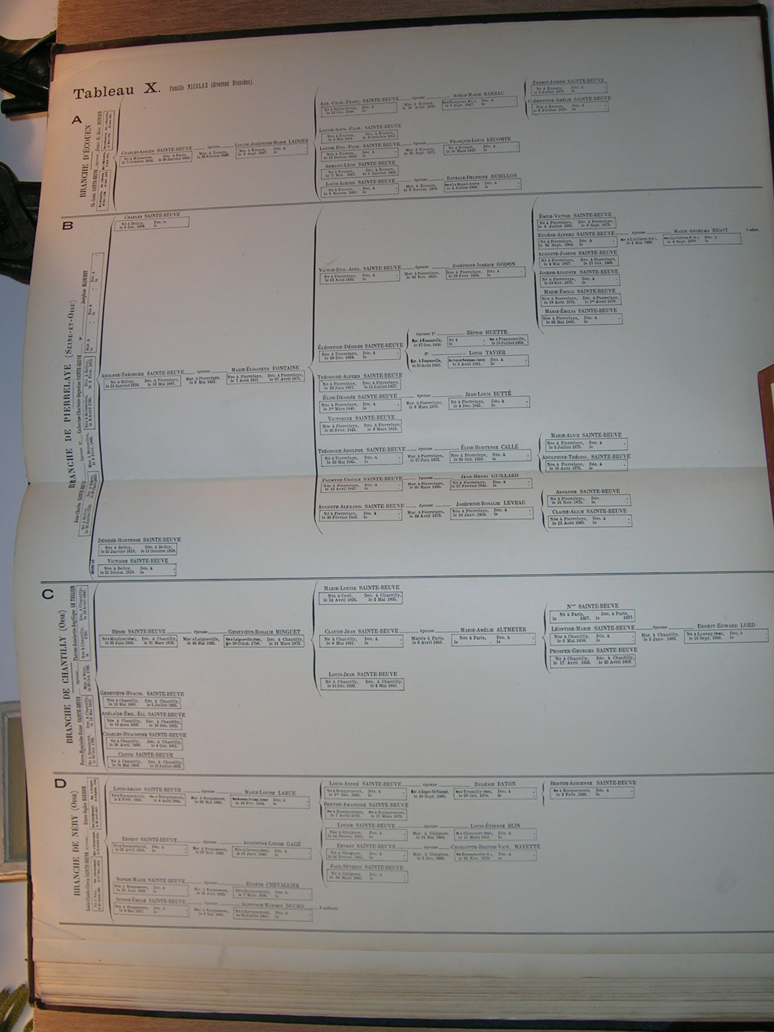 Page 42- 43