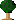 Consulter l'arbre de cousinage